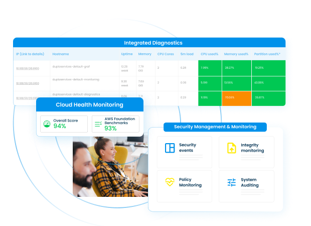 duplocloud-Increased-reliability-with-self-service-devops-1